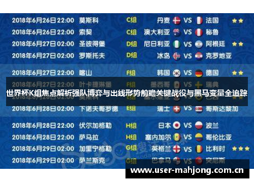世界杯K组焦点解析强队博弈与出线形势前瞻关键战役与黑马变量全追踪 世界杯K组焦点解析强队博弈与出线形势前瞻关键战役与黑马变量全追踪